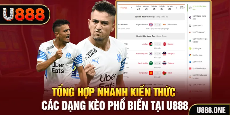 w888 xổ số hôm nay miền nam