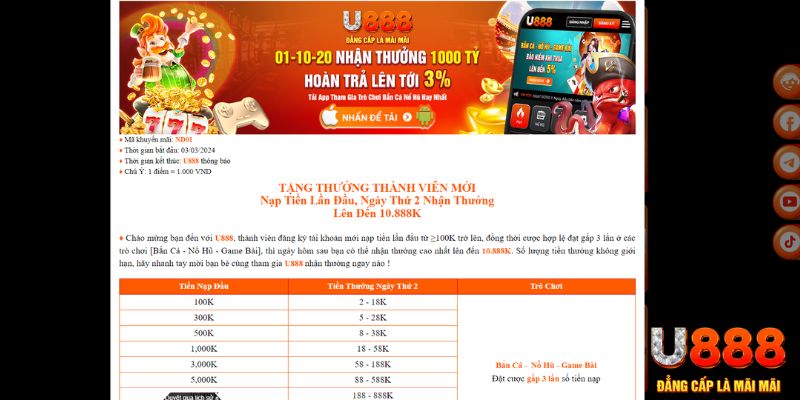 w888 TP Xổ Số