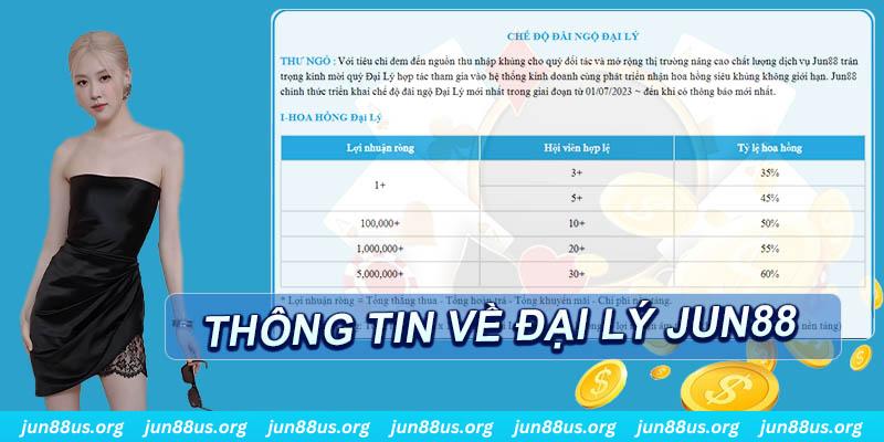 w888 xổ số thứ ba hàng tuần